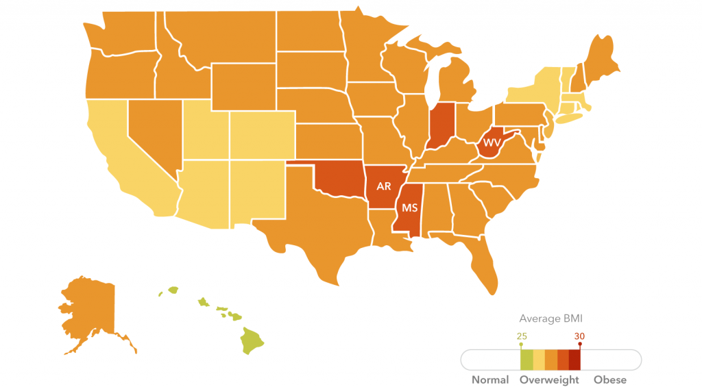 BMI index - OnWords